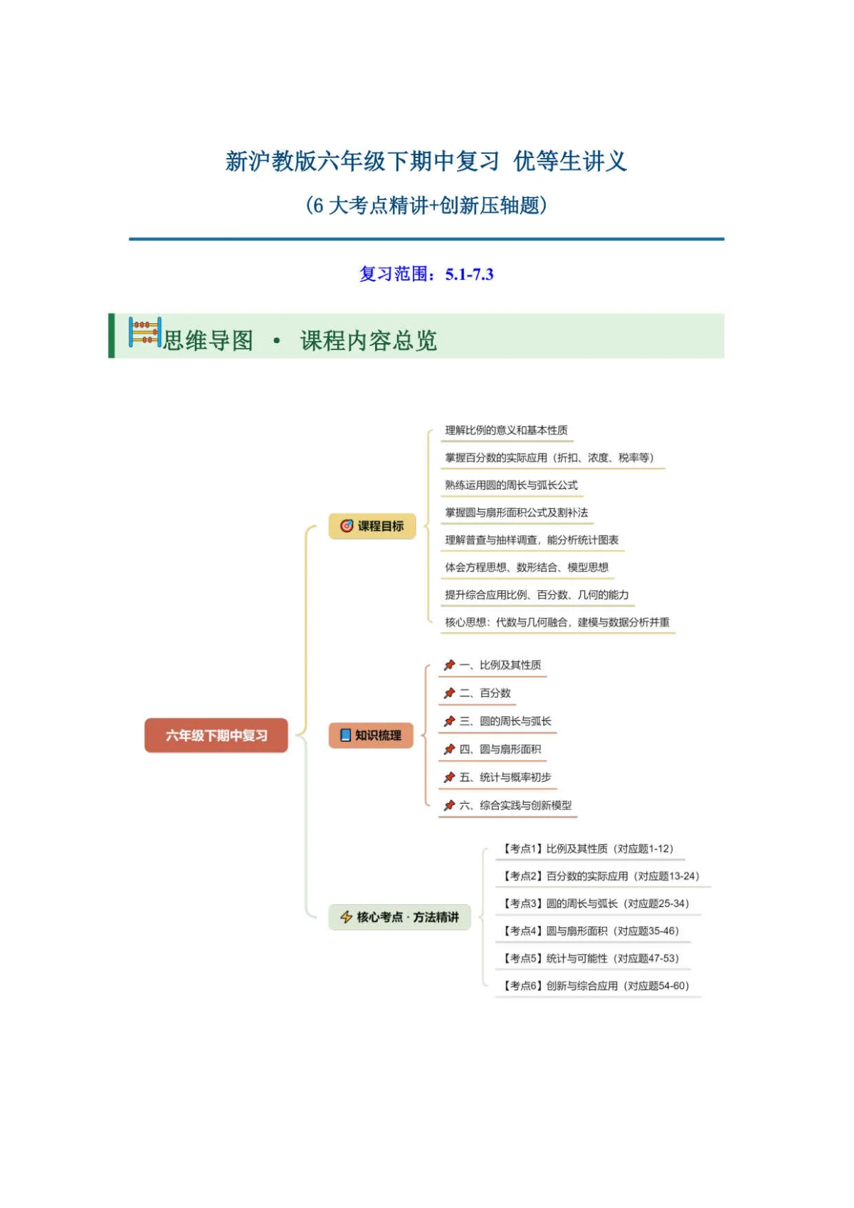 六年级下期中复习5.1-7.3 优等生讲义 (6大考点精讲+压轴题)2026年沪教版数学六年级下册