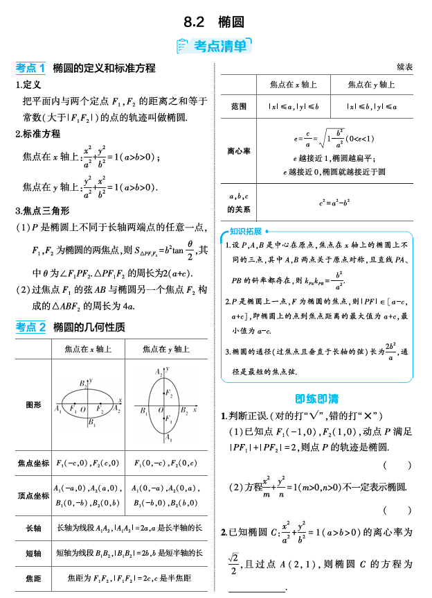2026《53高考总复习A版》数学 精讲 8 2 椭圆