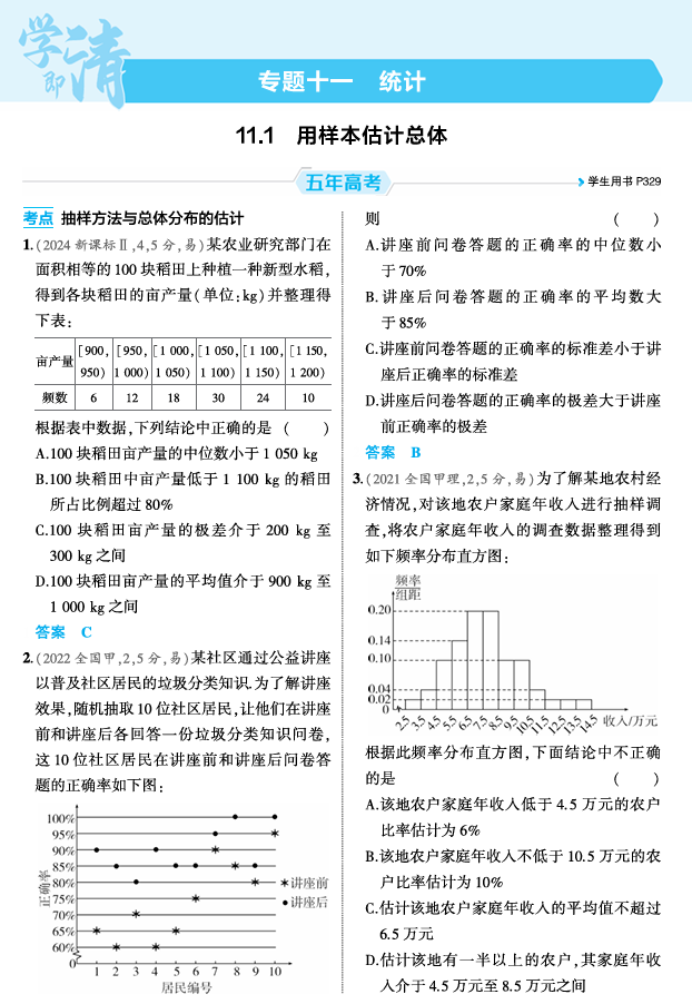 2026《53高考总复习A版》数学 精练册 11 1 用样本估计总体