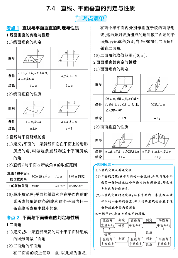 2026《53高考总复习A版》数学 精讲 7 4 直线 平面垂直的判定与性质