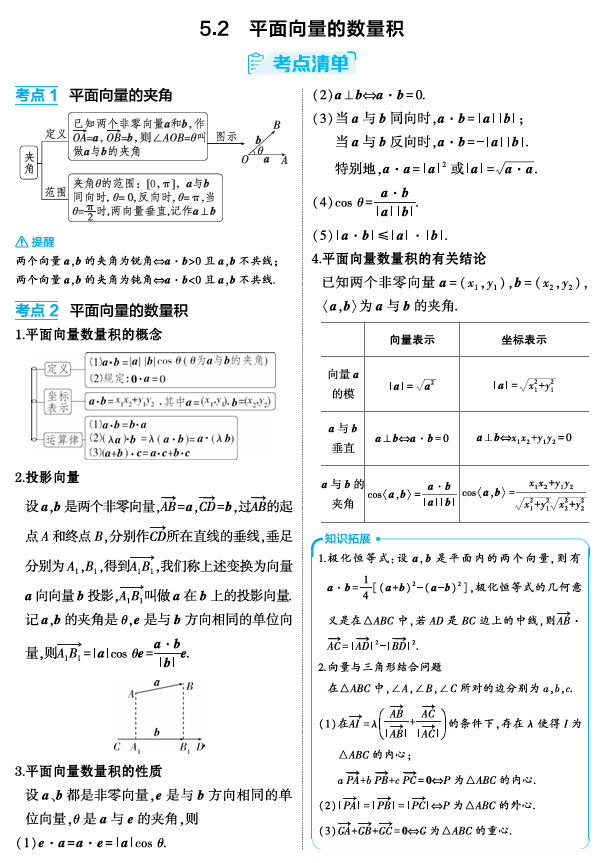 2026《53高考总复习A版》数学 精讲 5 2 平面向量的数量积