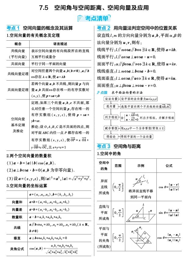2026《53高考总复习A版》数学 精讲 7 5 空间角与空间距离 空间向量及应用