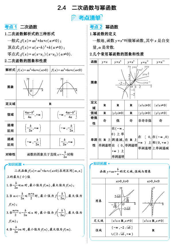 2026《53高考总复习A版》数学 精讲 2 4 二次函数与幂函数