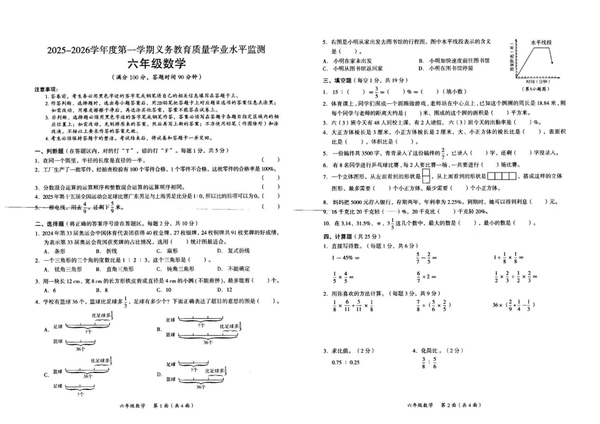 广东省韶关市仁化县2025-2026学年六年级上学期期末考试数学（无答案）