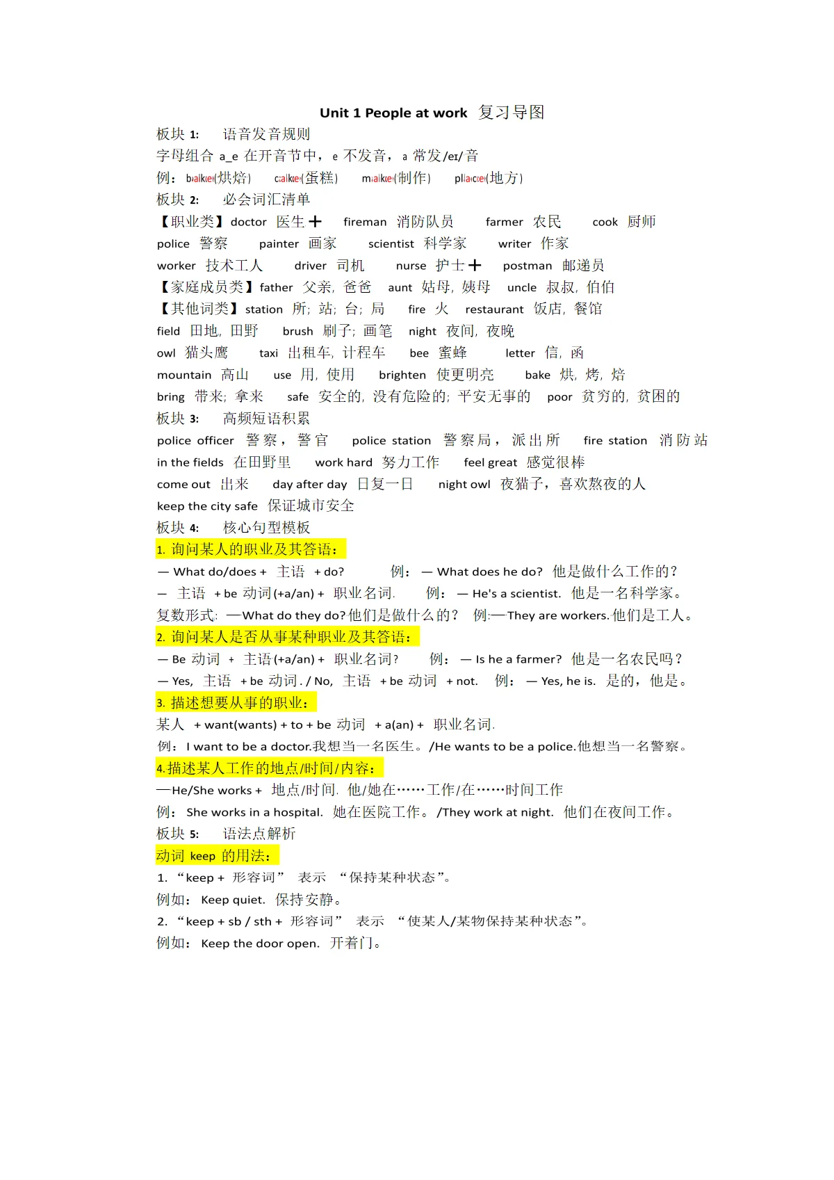 小学英语2026春外研社（三起）四年级下册Unit1 People at work复习导图&专项复习习题(含答案)