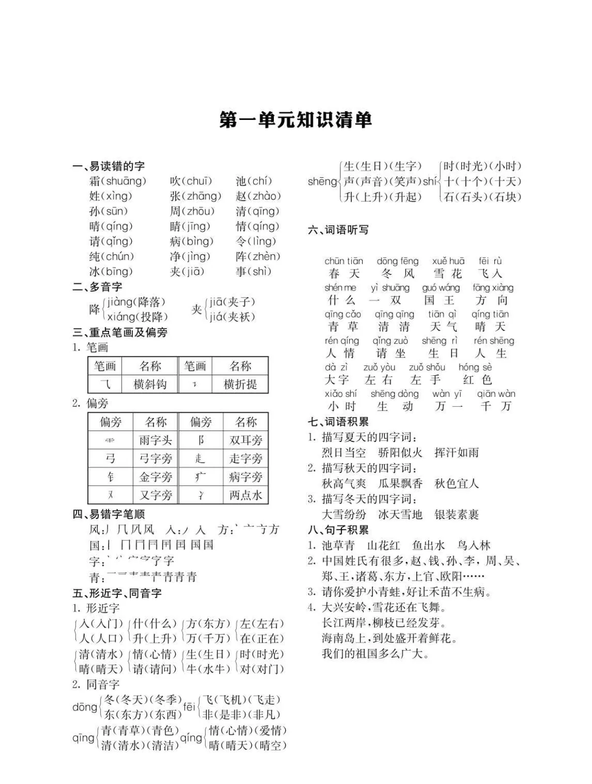 语文一年级下册期末复习提纲试卷