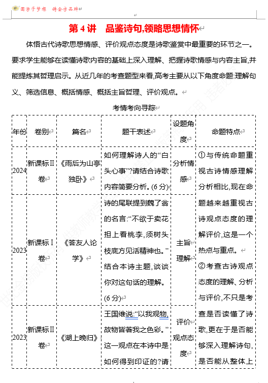2026版《高中全程复习方略》 语文 强基版 专题五 第三节 第4讲 品鉴诗句,领略思想情怀