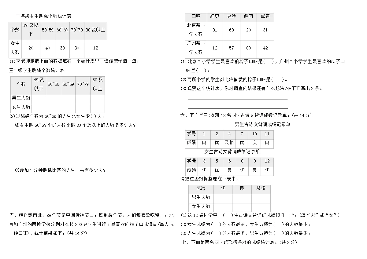 2025-2026人教版三年级数学下册期末复习分类整合提优训练(3)（含答案）