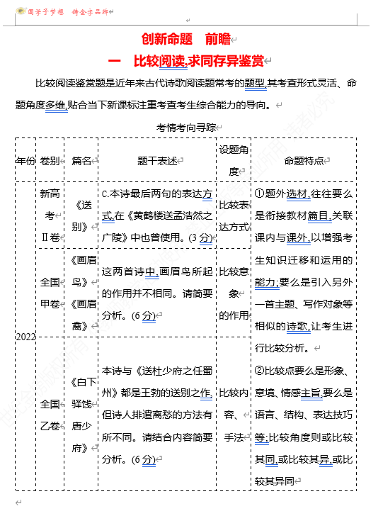 2026版《高中全程复习方略》 语文 强基版 专题五 【创新命题&bull;前瞻】一 比较阅读,求同存异鉴赏