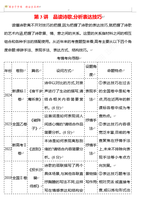 2026版《高中全程复习方略》 语文 强基版 专题五 第三节 第3讲 品读诗歌,分析表达技巧