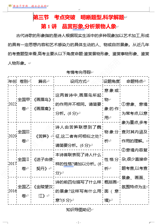 2026版《高中全程复习方略》 语文 强基版 专题五 第三节 第1讲 品赏形象,分析景物人象