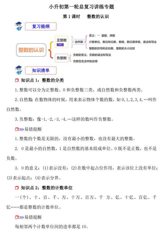 第1课时《数的认识&mdash;整数的认识》-小升初数学第一轮总复习讲练专题讲义