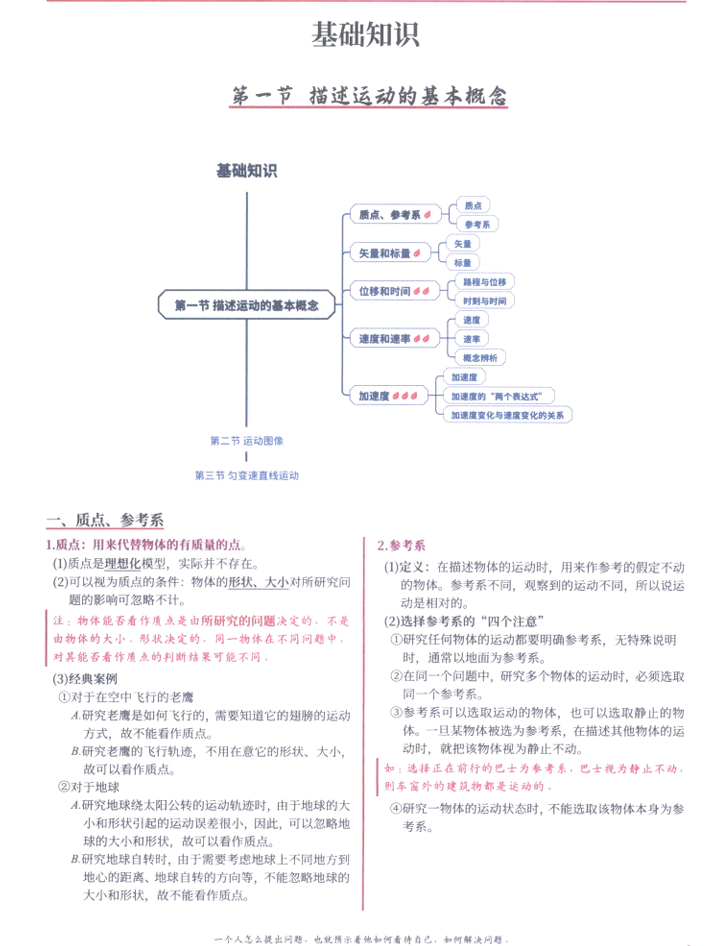 2026版《体系重构2.0版・物化生》物理体系重构2.0版-内容篇-上_