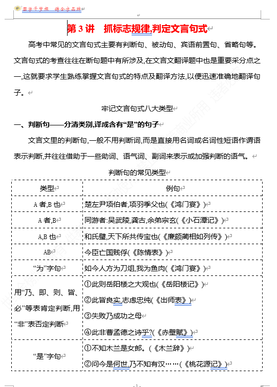2026版《高中全程复习方略》 语文 强基版 专题四 第三节 第3讲 抓标志规律,判定文言句式