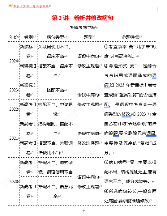 2026版《高中全程复习方略》 语文 强基版 专题七 第三节 第2讲 辨析并修改病句
