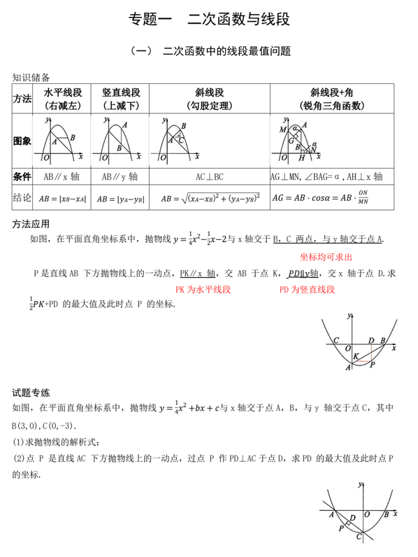 2025年中考数学专题训练&mdash;&mdash;二次函数七大专题