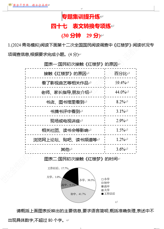 2026版《高中全程复习方略》 语文 强基版 专题七 四十七 表文转换专项练