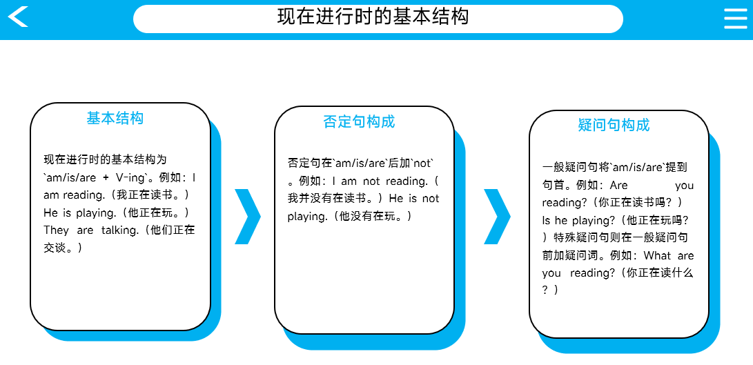 2025年中考英语核心语法课件&mdash;&mdash;现在进行时