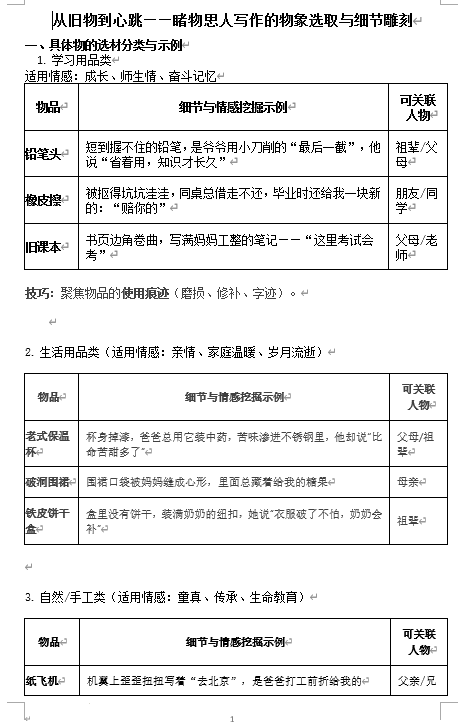 中考作文指导：从旧物到心跳&mdash;&mdash;睹物思人写作的物象选取与细节雕刻