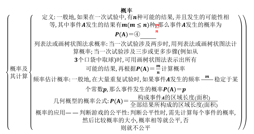 2025年安徽省中考数学一轮复习考点突破课件---概率