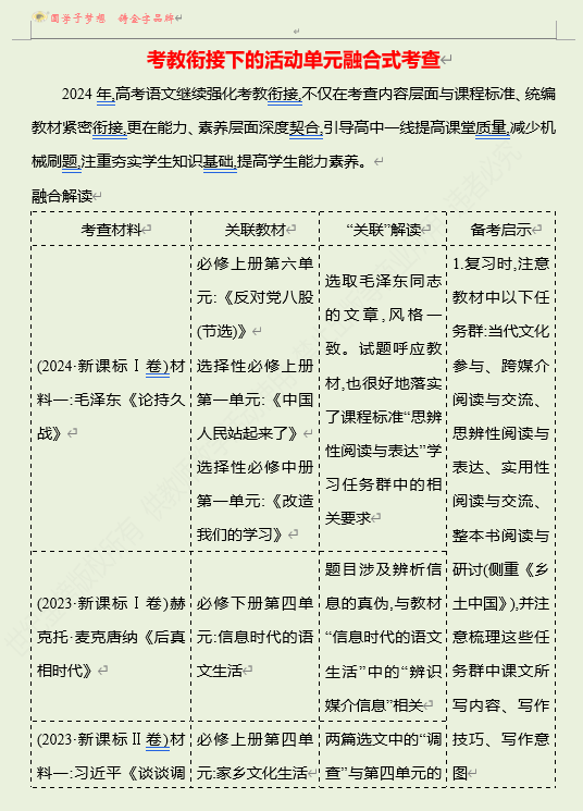 2026版《高中全程复习方略》 语文 强基版 专题一 考教衔接下的活动单元融合式考查