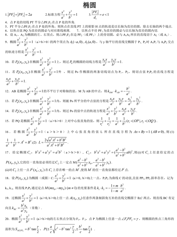 椭圆性质大全（92条,含证明）
