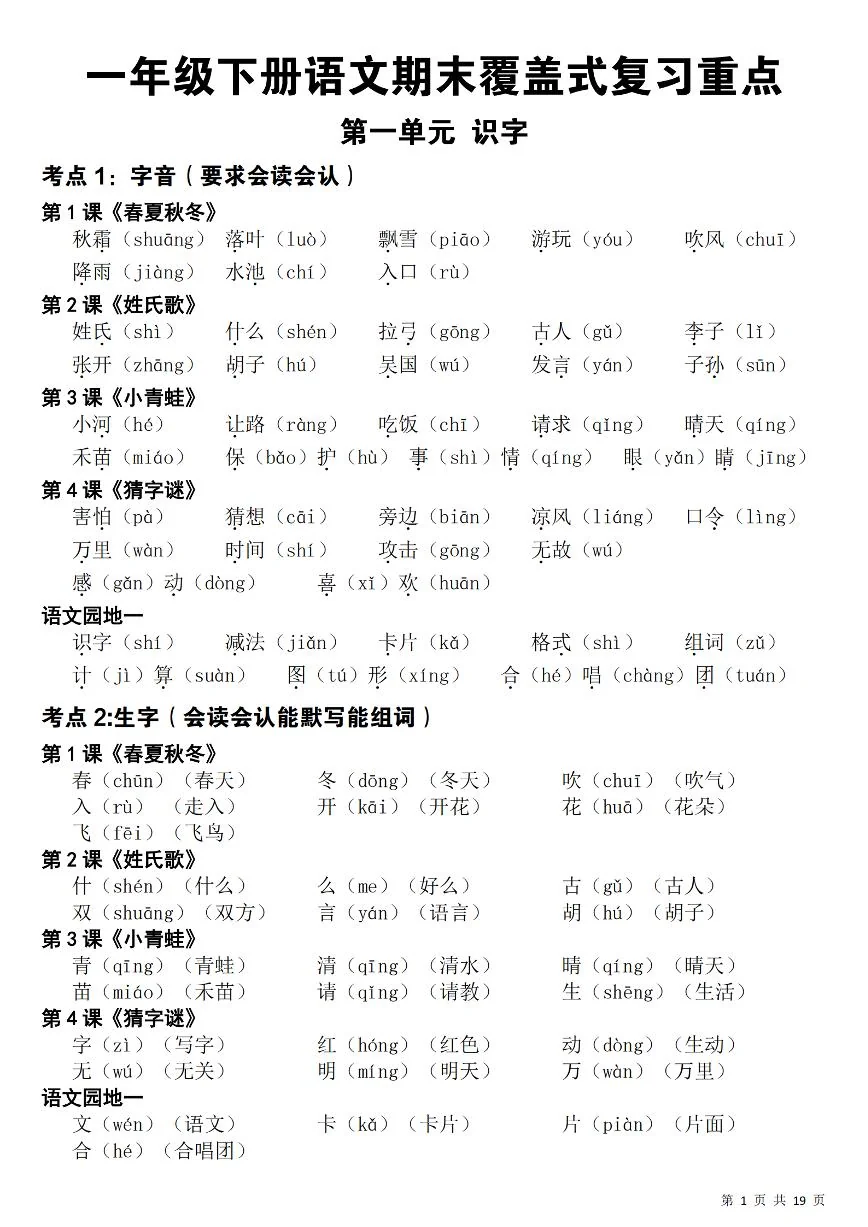统编版一年级语文下册【期末覆盖式复习重点】学案