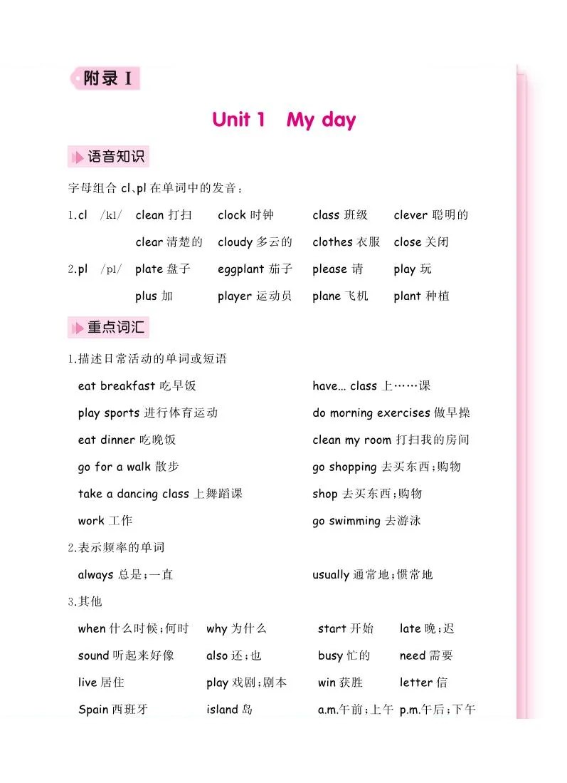人教版PEP五年级英语下册【期末复习：考点知识清单】练习及答案
