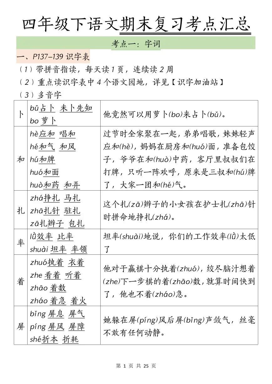 统编版四年级语文下册【期末复习考点汇总】练习含答案