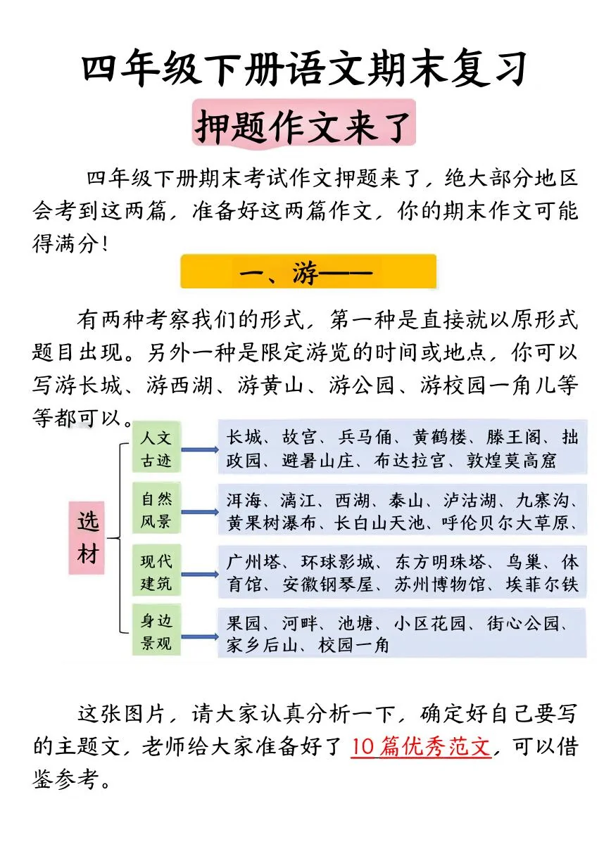 统编版四年级语文下册【期末复习押题作文】练习含答案
