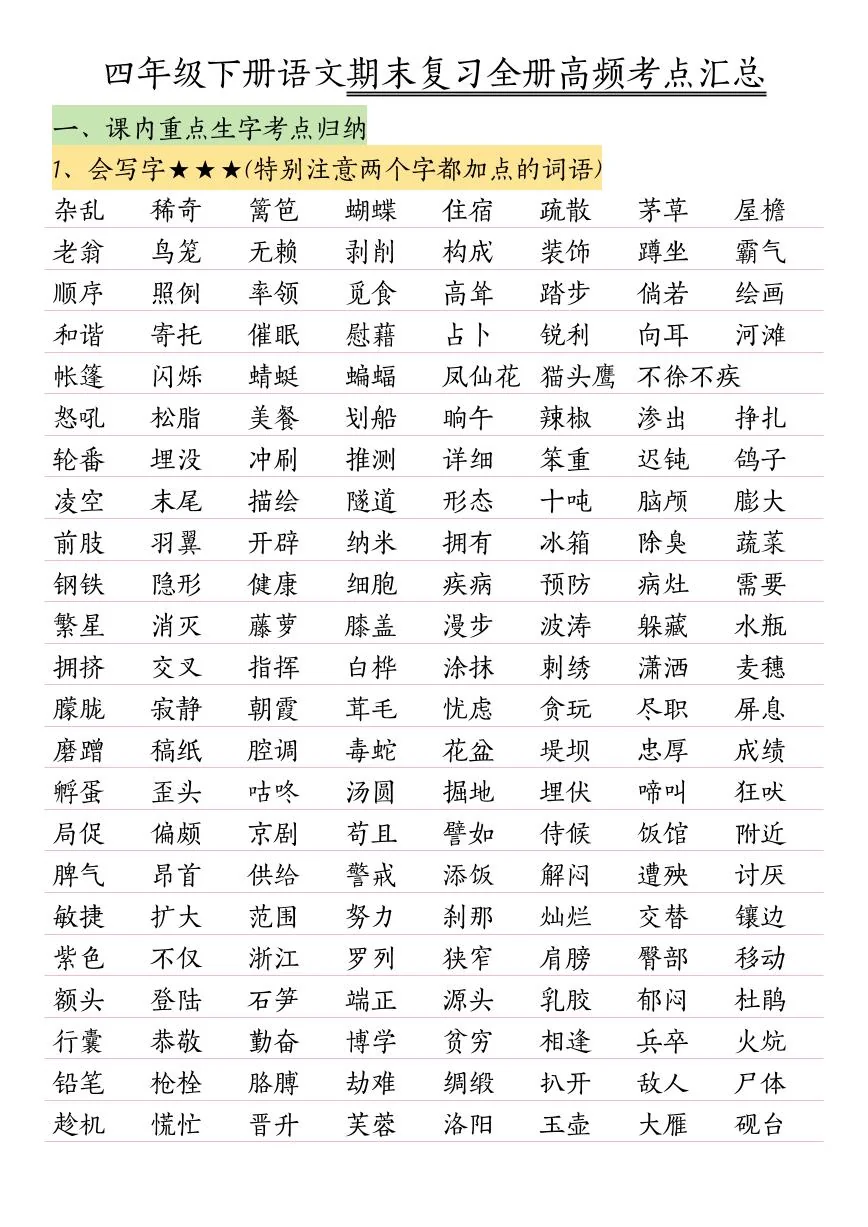 统编版四年级语文下册【期末复习全册高频考点汇总】练习含答案