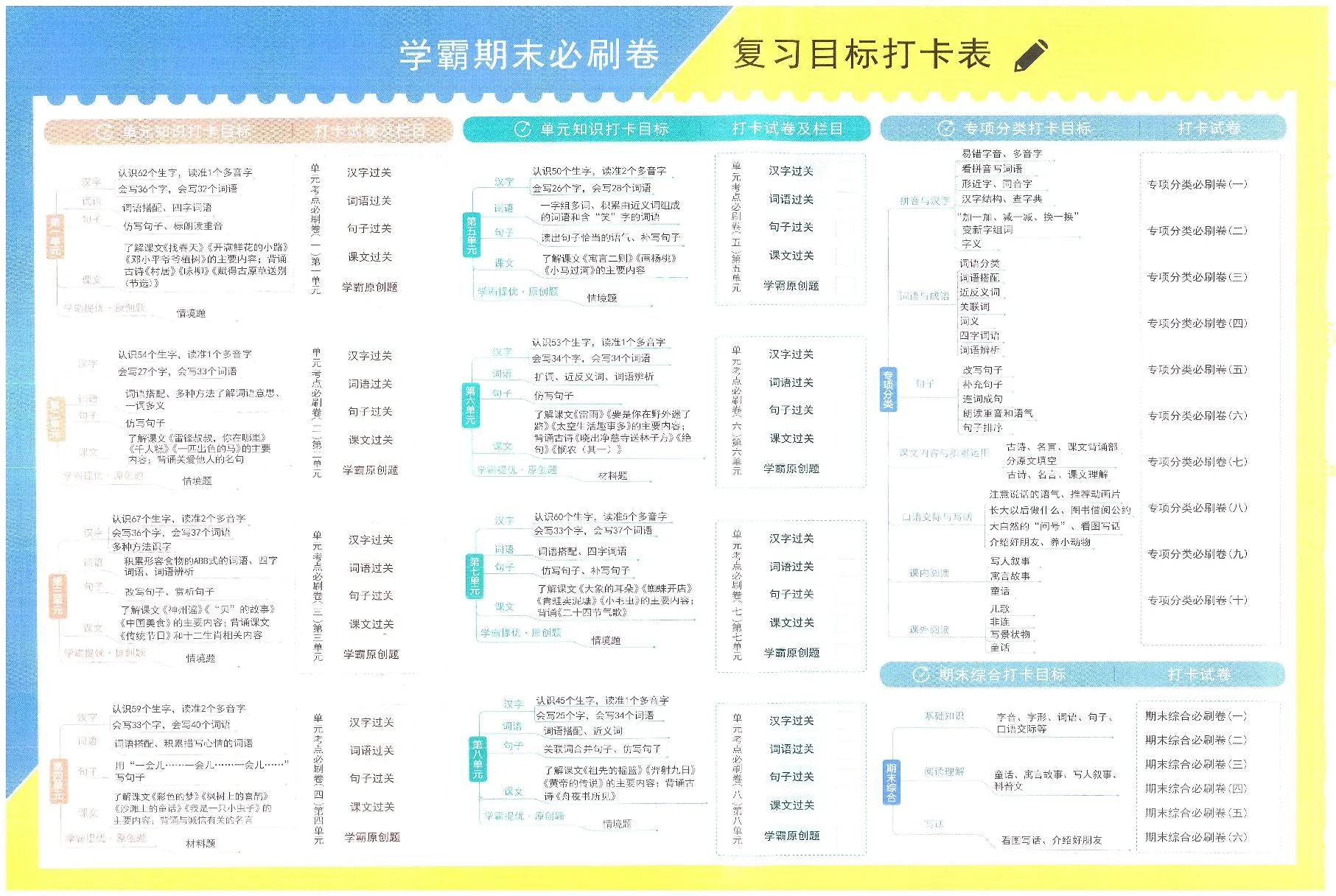 统编版二年级语文下册【学霸期末必刷卷】
