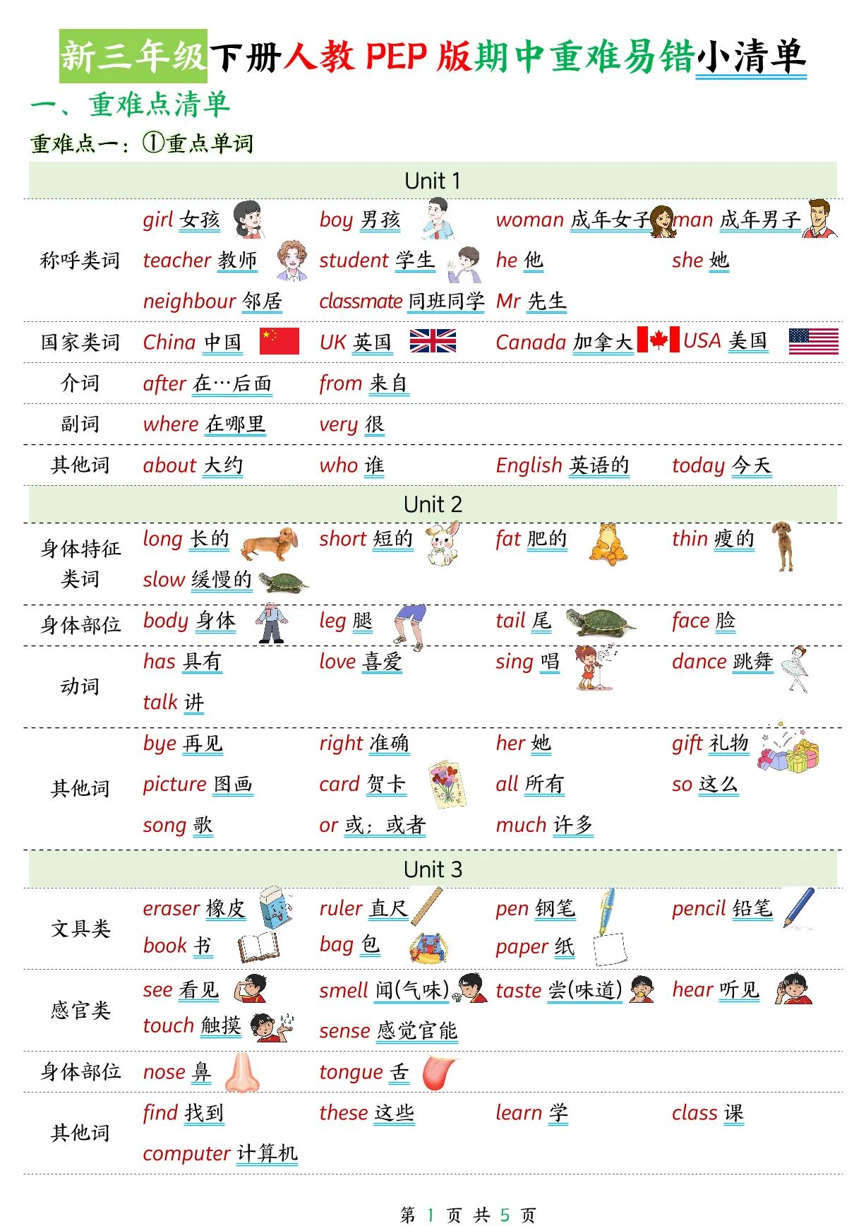 【期中重难易错小清单】练习及答案人教版PEP三年级英语下册