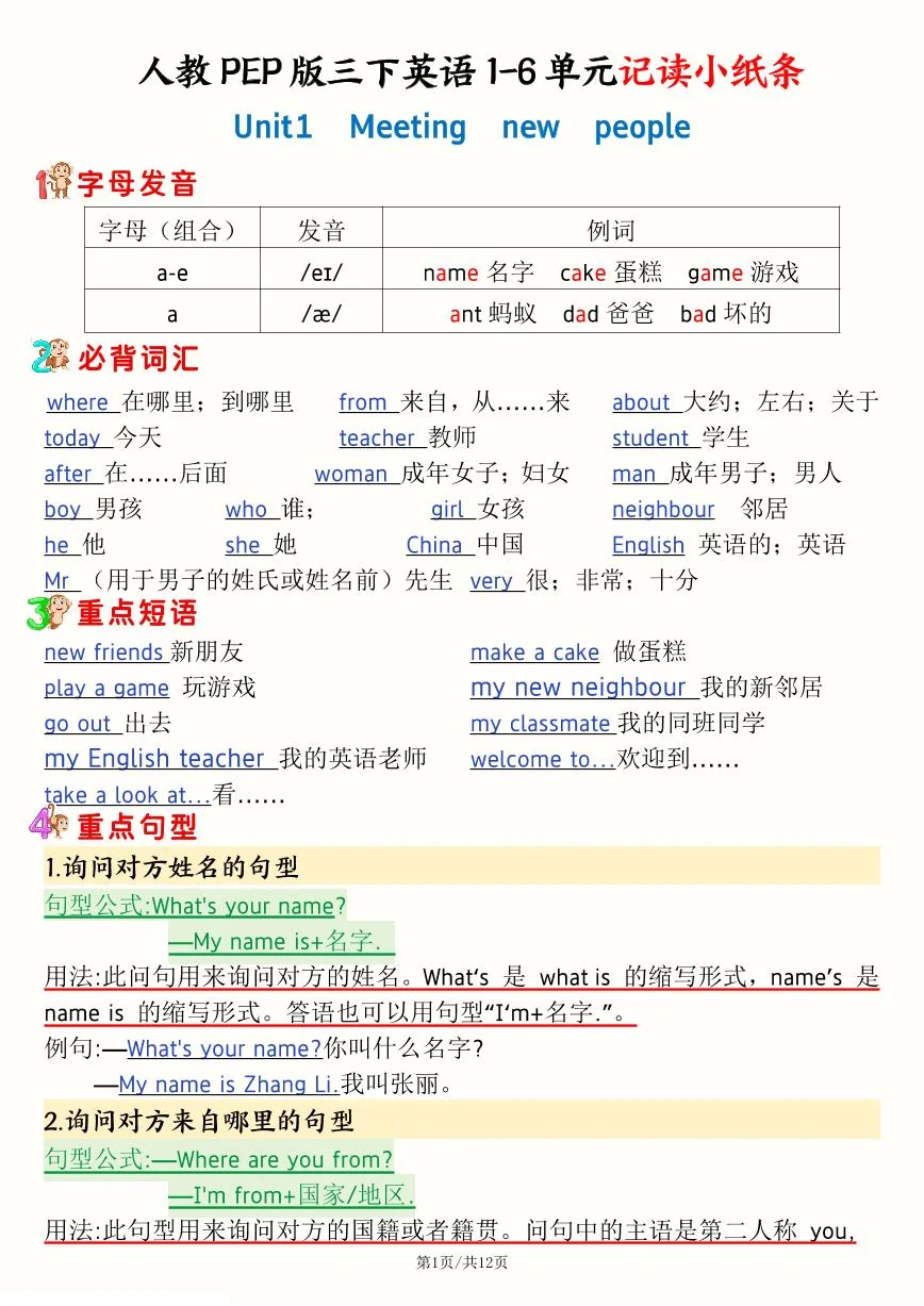 人版教PEP三年级下册英语期末复习1-6单元记读小纸条(12页）练习含答案