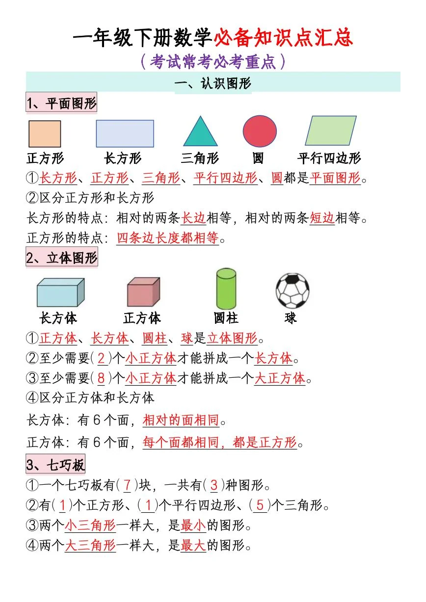数学人教一年级下册全册知识点汇总