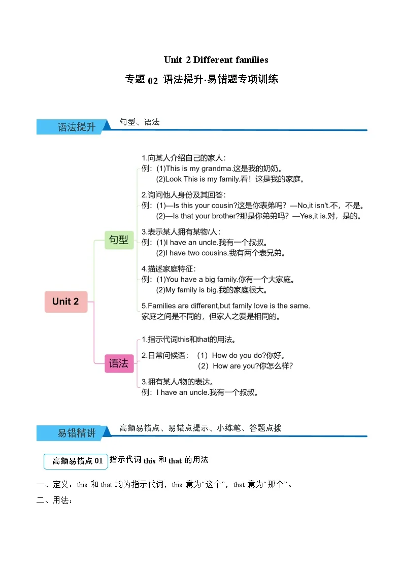 Unit 2 Different families 期末复习（易错题专项训练&middot;语法提升）英语人教PEP版三年级上册（新教材）（含答案与解析）