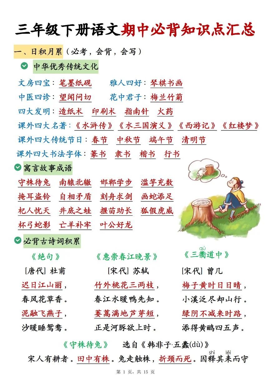 Unit 5 The colourful world 期末复习（单元语音专项训练）英语人教PEP版三年级上册（新教材）（含答案与解析）