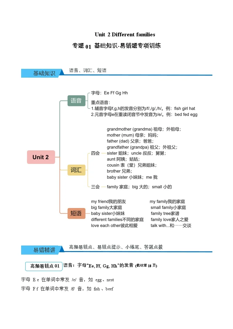 Unit 2 Different families 期末复习（易错题专项训练&middot;基础知识）英语人教PEP版三年级上册（新教材）（含答案与解析）